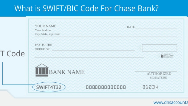 Read more about the article How to Find the Swift Code for a Bank