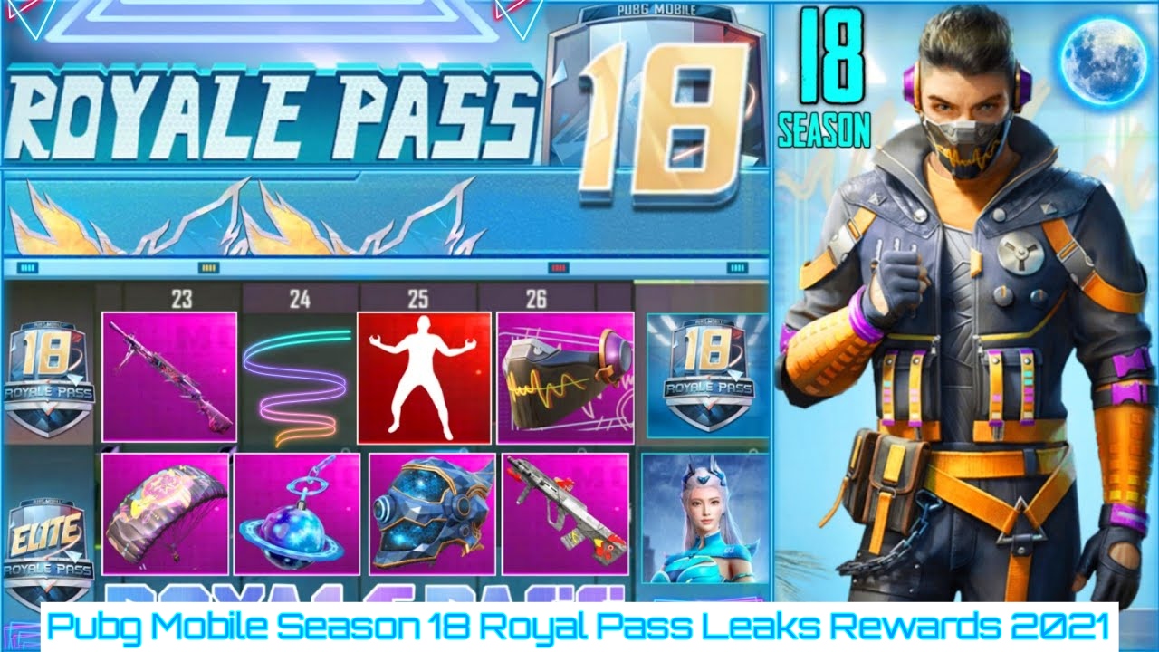 Read more about the article Pubg Mobile Season 18 Royal Pass Leaks Rewards|2021