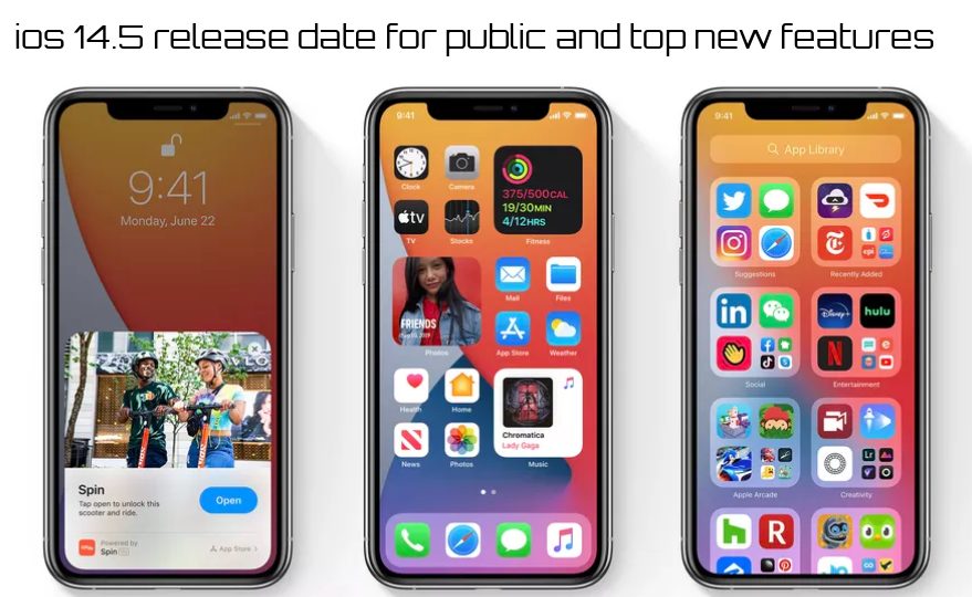 Read more about the article ios 14.5 release date for public and top new features|2021