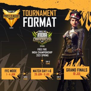 Read more about the article How To Register For Free Fire Pro League 2021 Summer