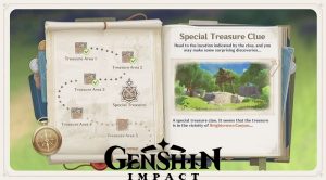 Read more about the article Genshin Impact Lost Riches Special Treasure Event Details Rewards Full Guide