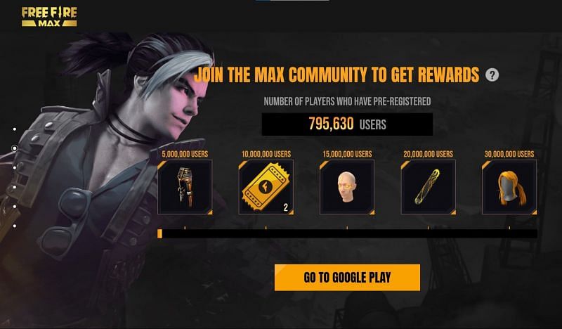 Read more about the article Free Fire Max Pre Registration Link how to register for free fire max