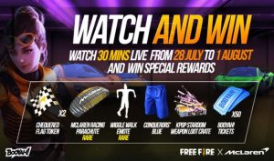 Read more about the article How To Complete Watch To Win Event August:Free Fire Booyah