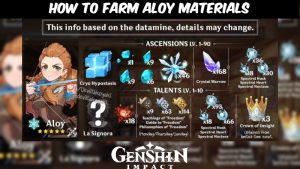 Read more about the article Genshin Impact: How to farm Aloy materials