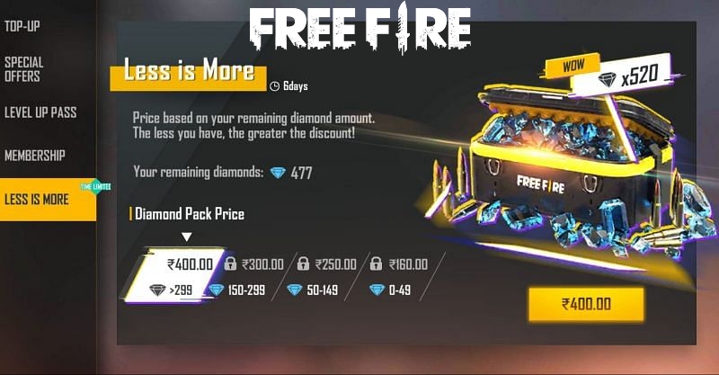 Read more about the article Free Fire Less Is More Top Up Event Guide
