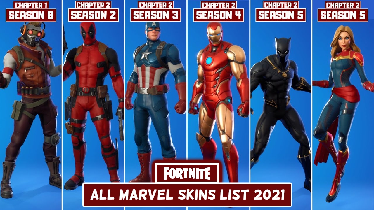 You are currently viewing Fortnite All Marvel Skins List 2021