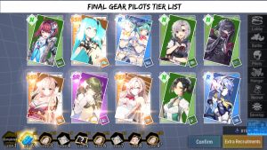 Read more about the article Final Gear Pilots Tier List Updated October 2021