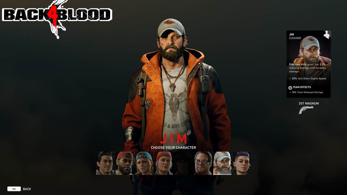You are currently viewing How To Unlock Jim In Back 4 Blood And How to Play as Jim
