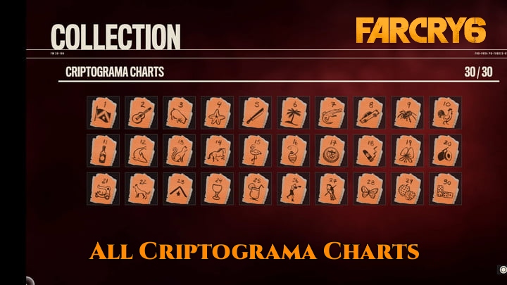 You are currently viewing All Criptograma Charts In Far Cry 6