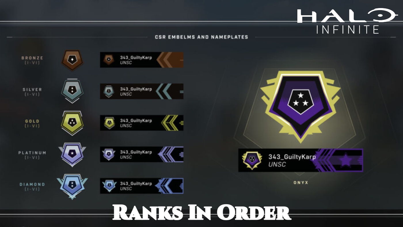 You are currently viewing Halo Infinite Ranks In Order