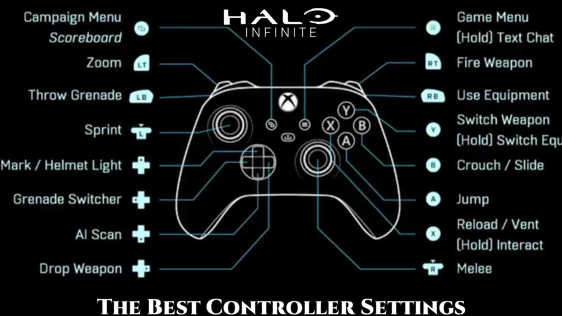 You are currently viewing Halo Infinite The Best Controller Settings