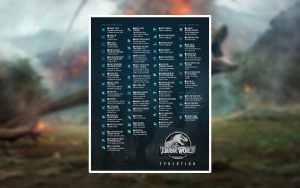 Read more about the article Jurassic World Evolution 2 Trophy List And Achievements