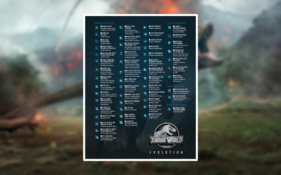 You are currently viewing Jurassic World Evolution 2 Trophy List And Achievements