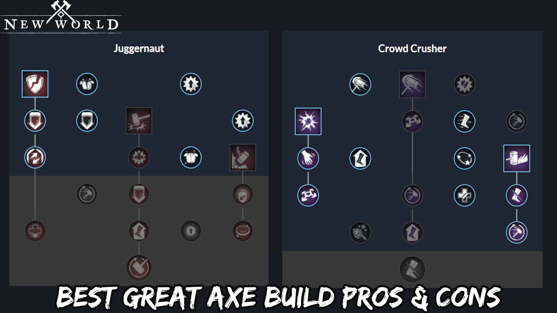 Read more about the article New World Best Great Axe Build Pros & Cons