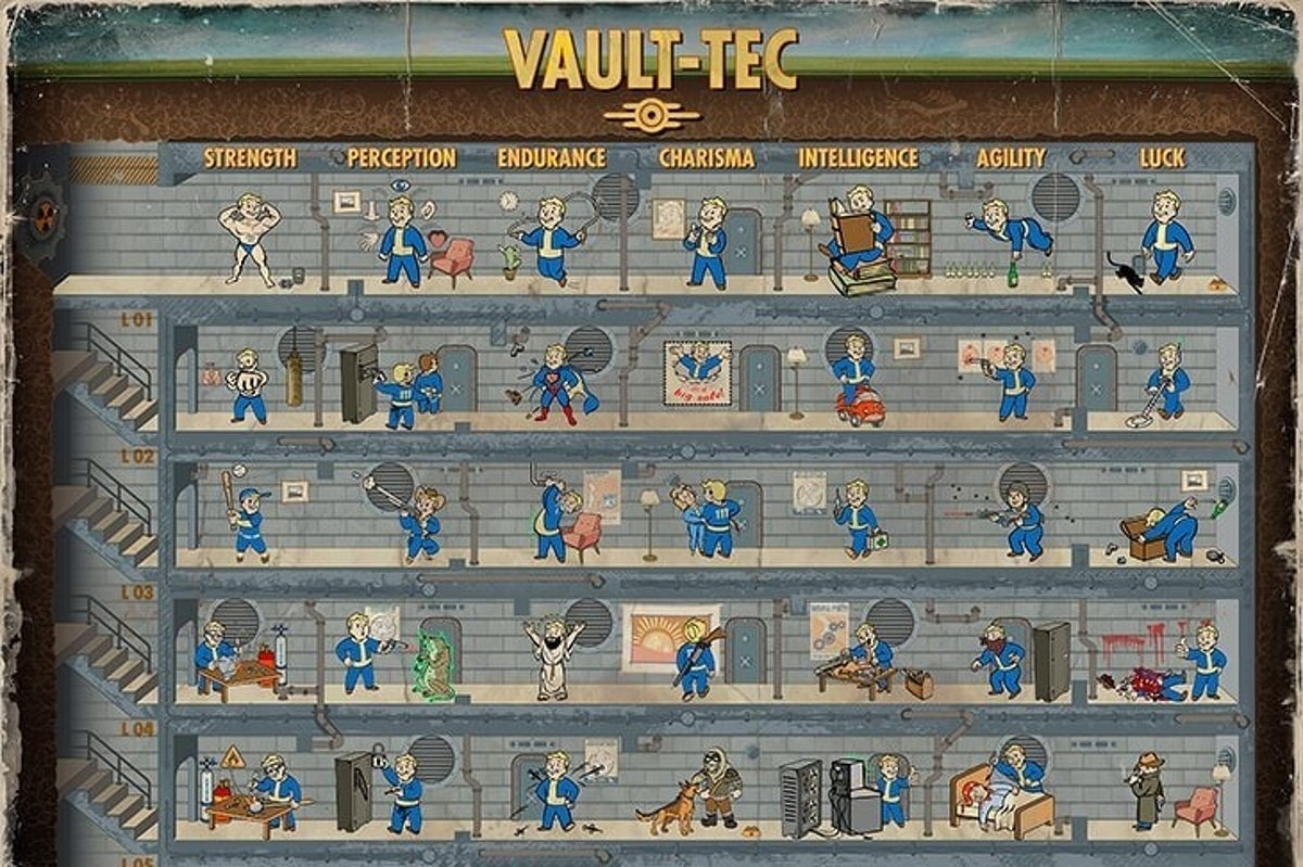 Fallout 4 special таблица фото 116