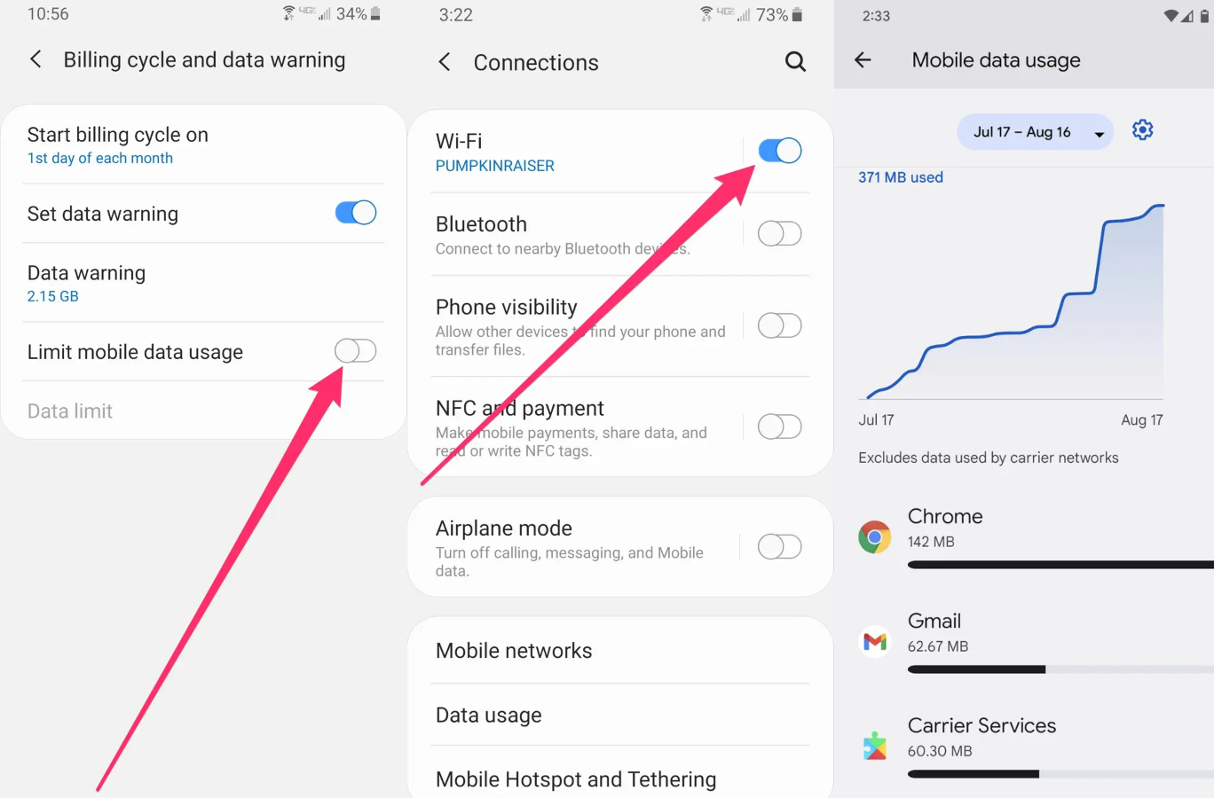 Read more about the article How To Save My Mobile Data Usage