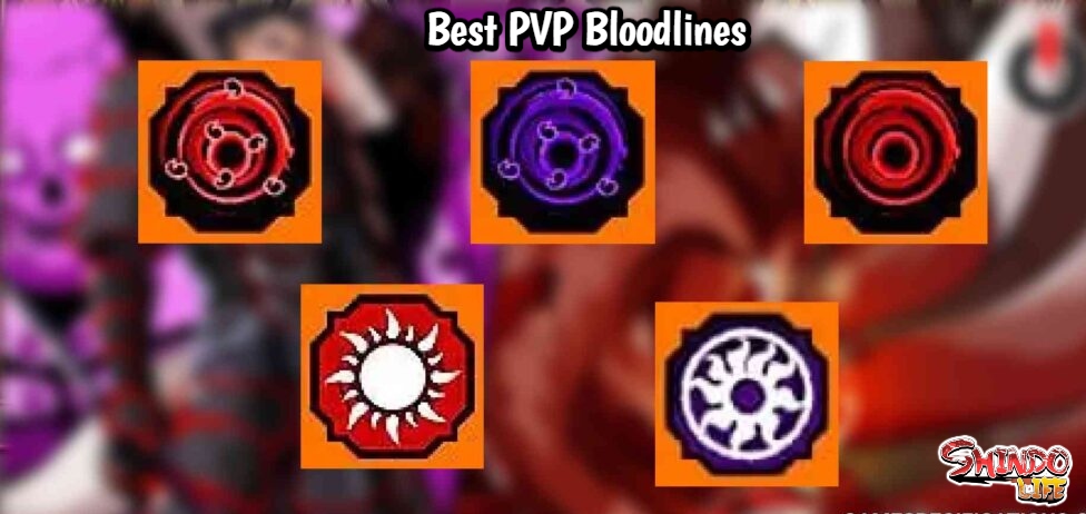 The TRUE BEST Bloodline Tier List In Shindo Life  The BEST Bloodline Tier  List In Shindo 