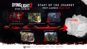 Read more about the article Will Dying Light 2 Dlc Be Free 
