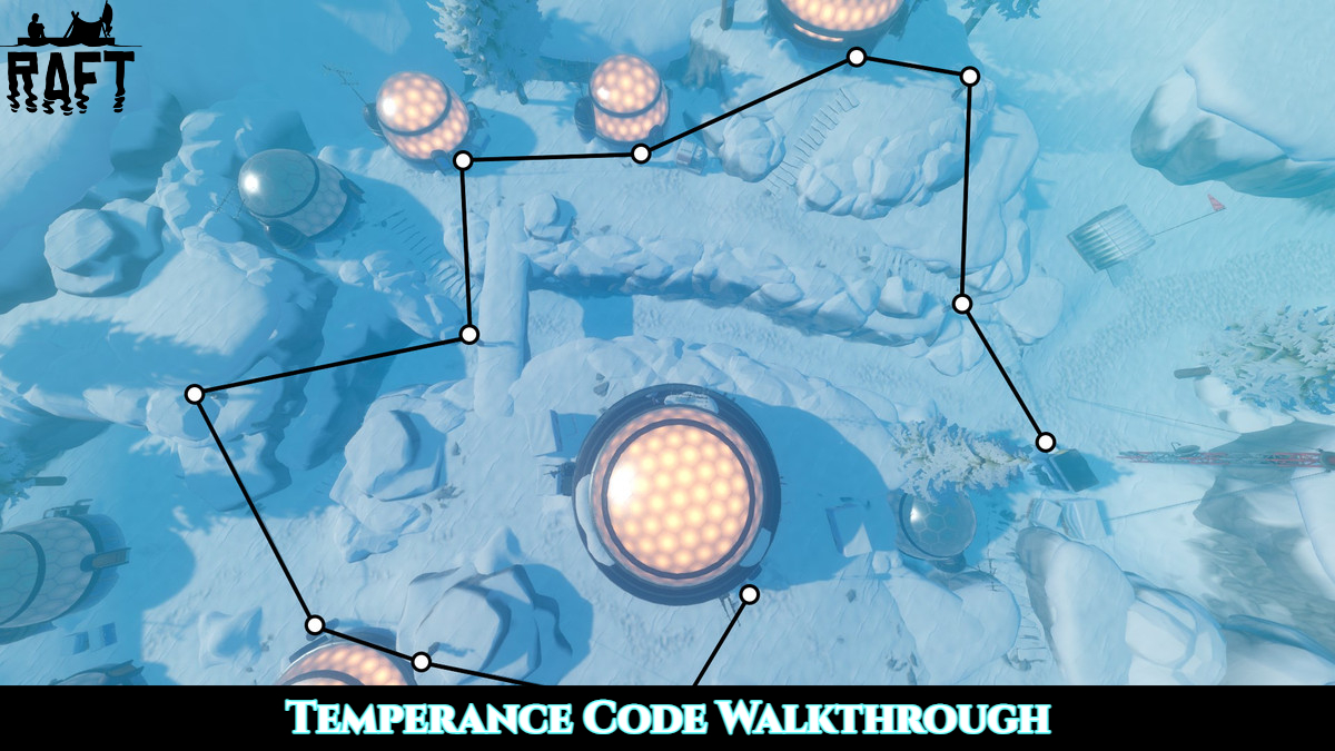 Read more about the article Raft Temperance Code Walkthrough