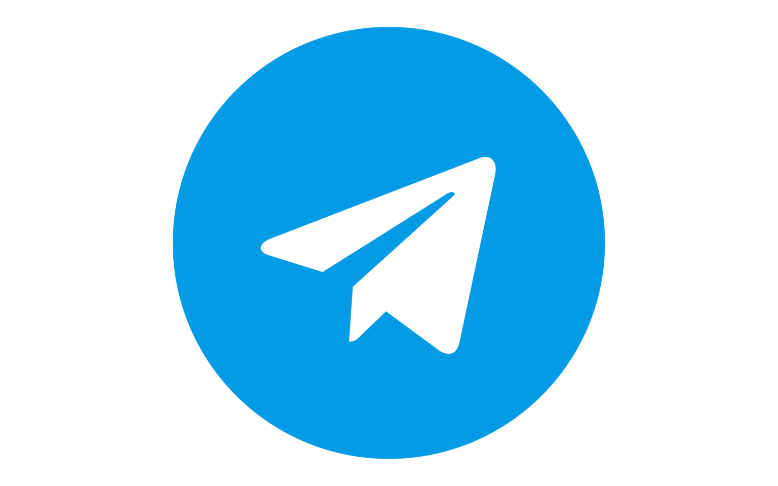 Demasiados intentos telegram