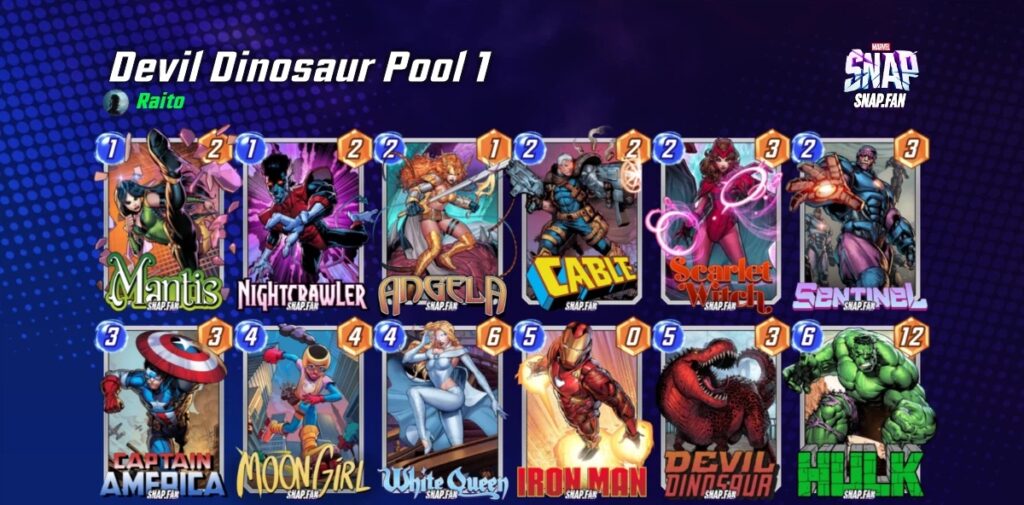 Devil Dinosaur Deck Marvel Snap Pool 1
