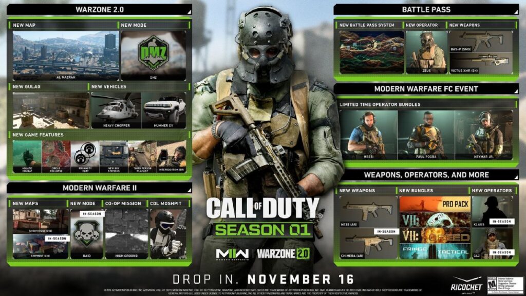 Season 1 Reloaded MW2 Release Time