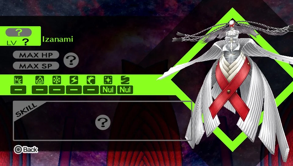 How to Win the Izanami-no-Okami Game