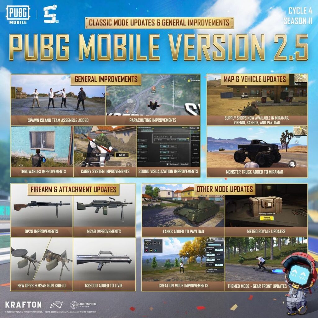 Download obb pubg фото 3