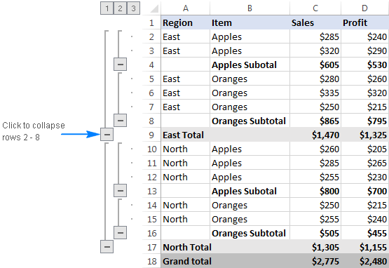 How To Use Expand All Groups In Excel