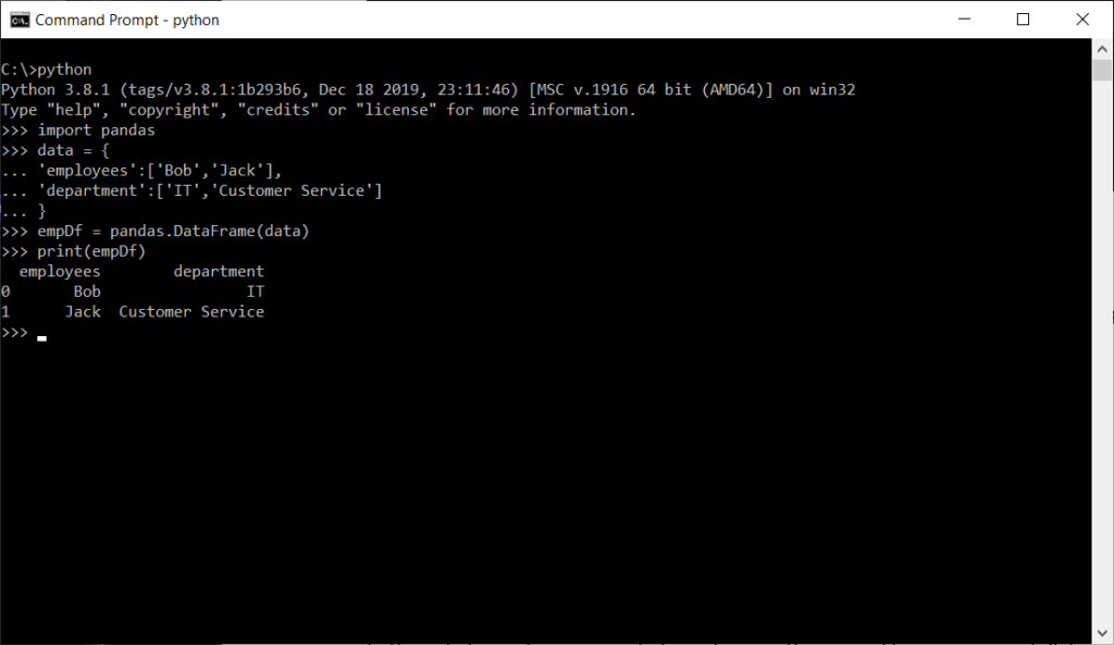 Key Features Of Pandas In Python