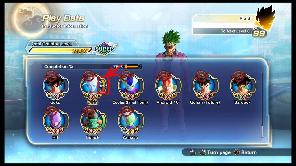 How to max out friendships for Super Saiyan God Xenoverse 2?
