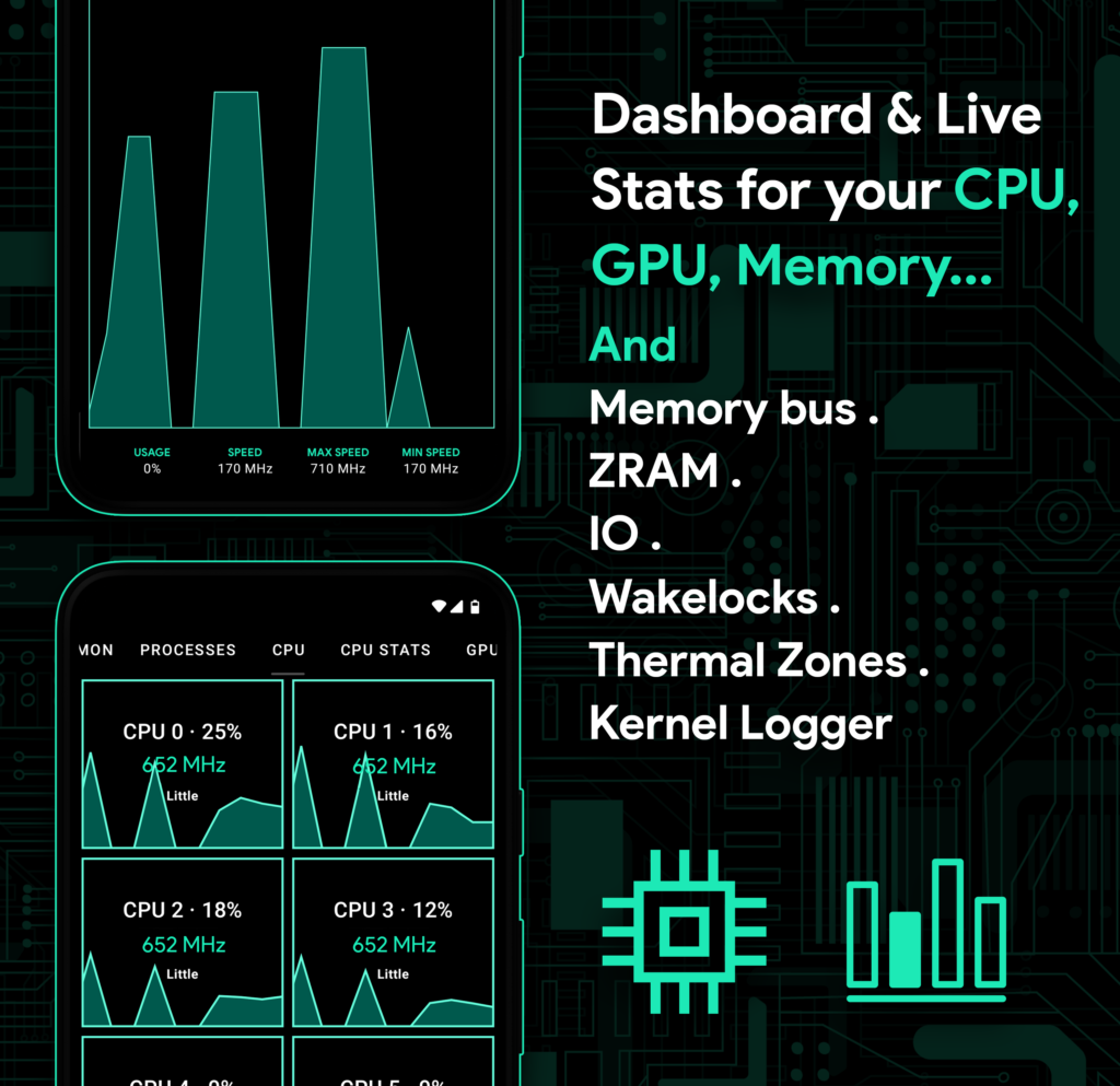 Optimizing Android performance