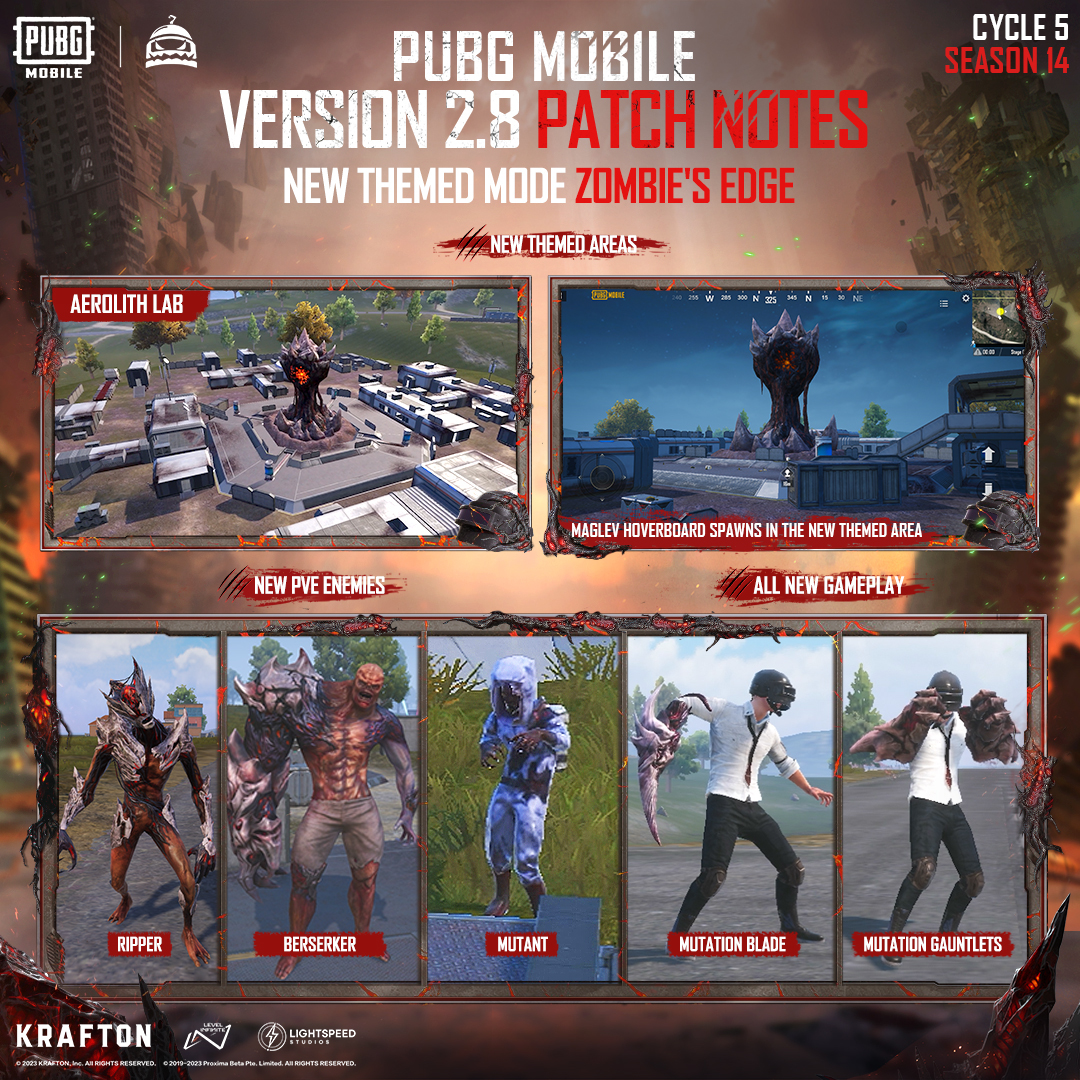 Download obb service is running pubg фото 35
