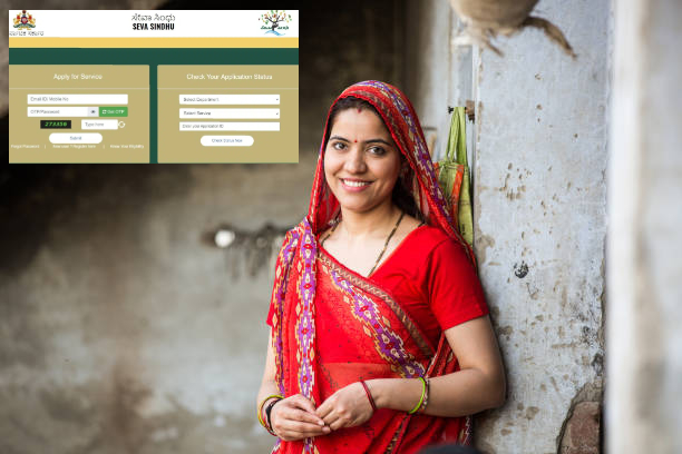 You are currently viewing How To Apply Gruha Lakshmi Yojana Online Application 2023