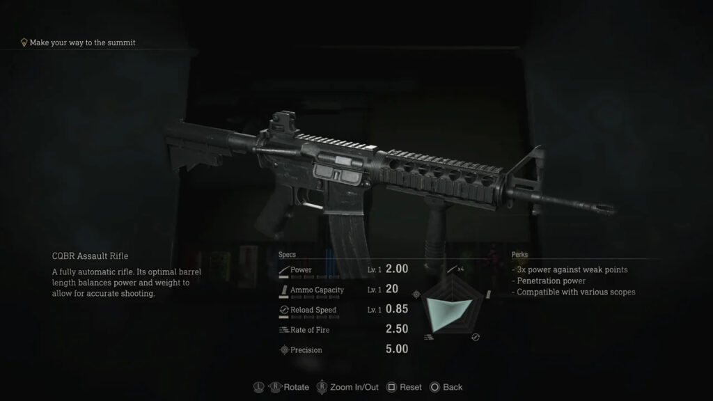 CQBR Assault Rifle In Resident Evil 4 Remake